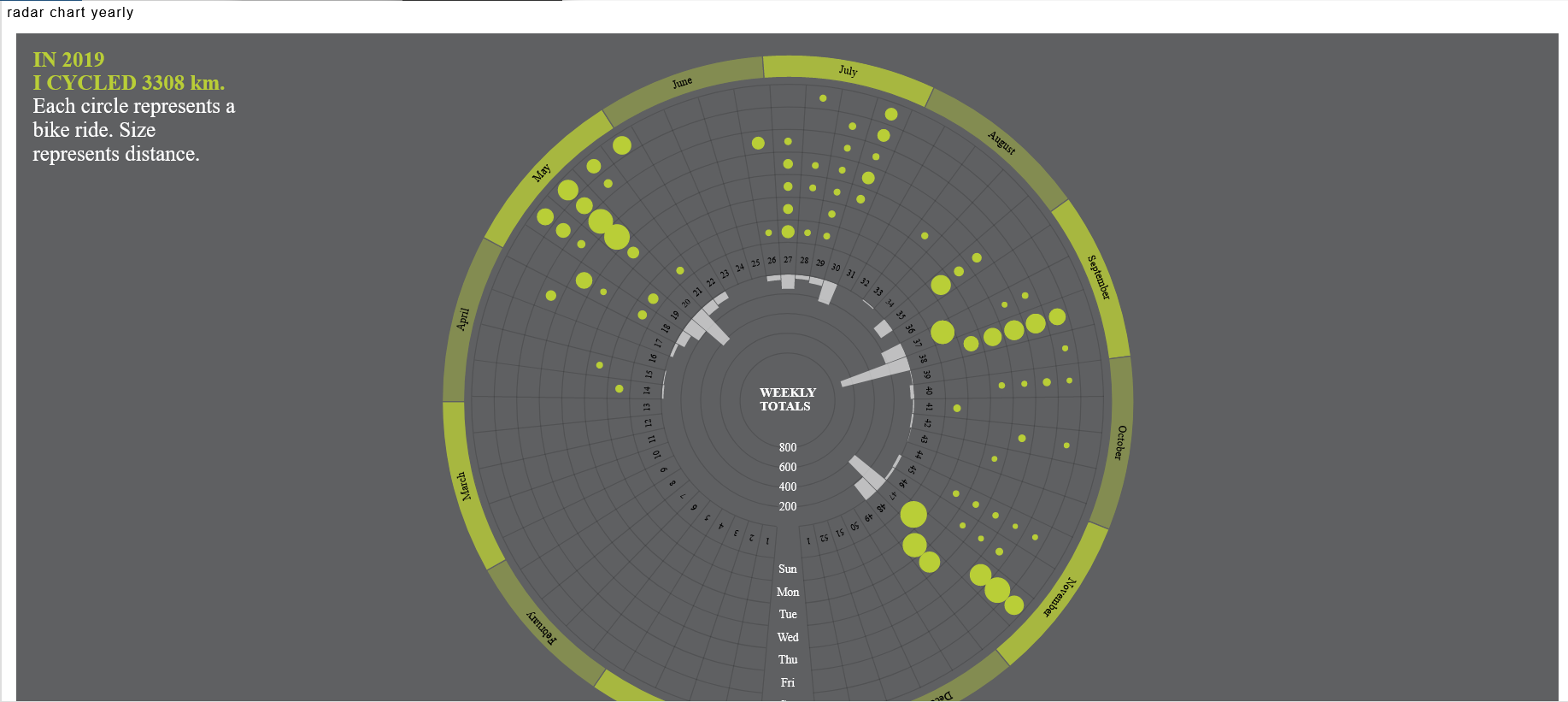 dashboard -icon 1