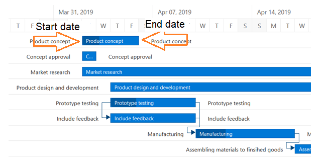 document widget